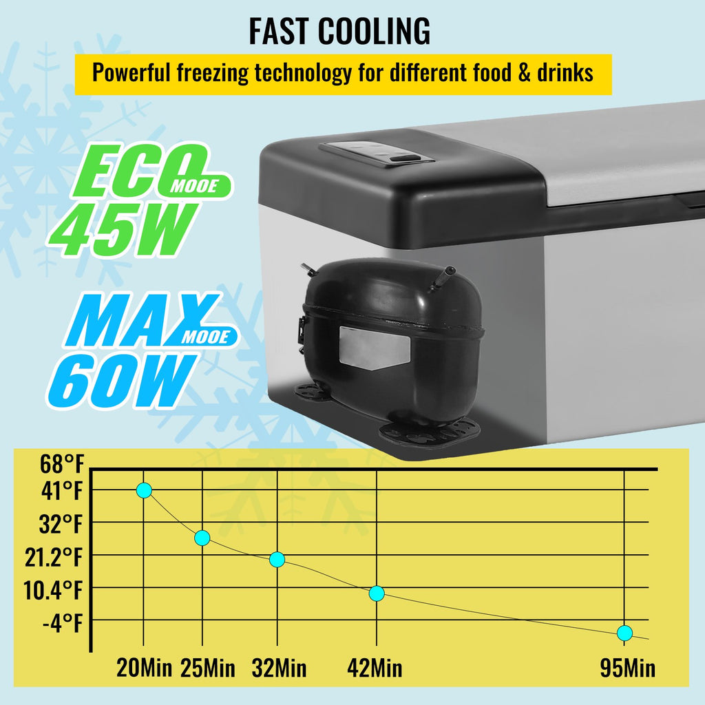 Refrigerador Portátil 12 Volt - 16 Litros - Perfecto para Camping !!