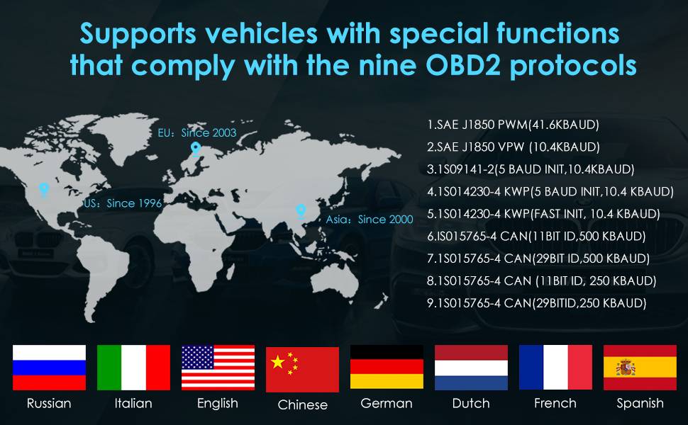 Automotive OBD2 Scanner OBD Code Reader Car Check Engine Fault Diagnostic Tool